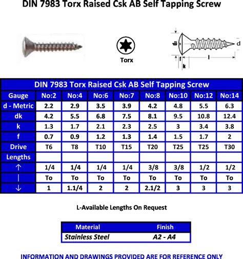 self tapping screw gauge chart.